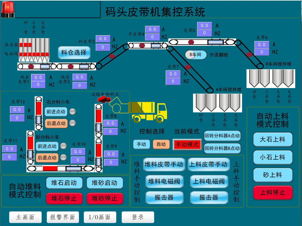 其他控制系统