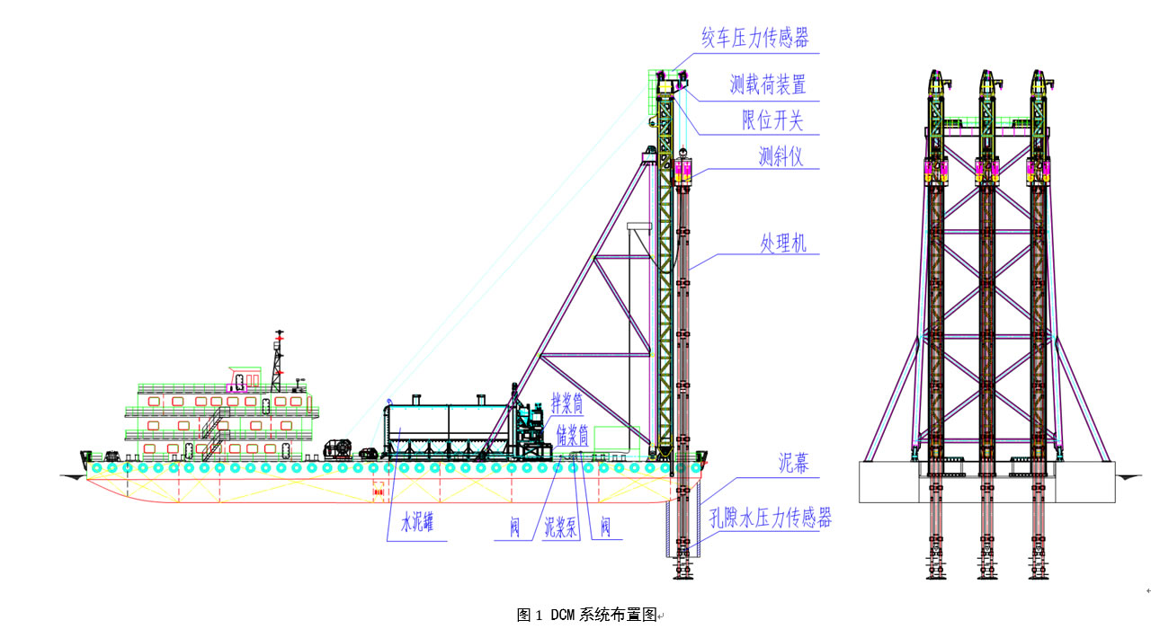DCM深层水泥搅拌船控制
